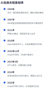 两边都认为不受节制的前沿AI